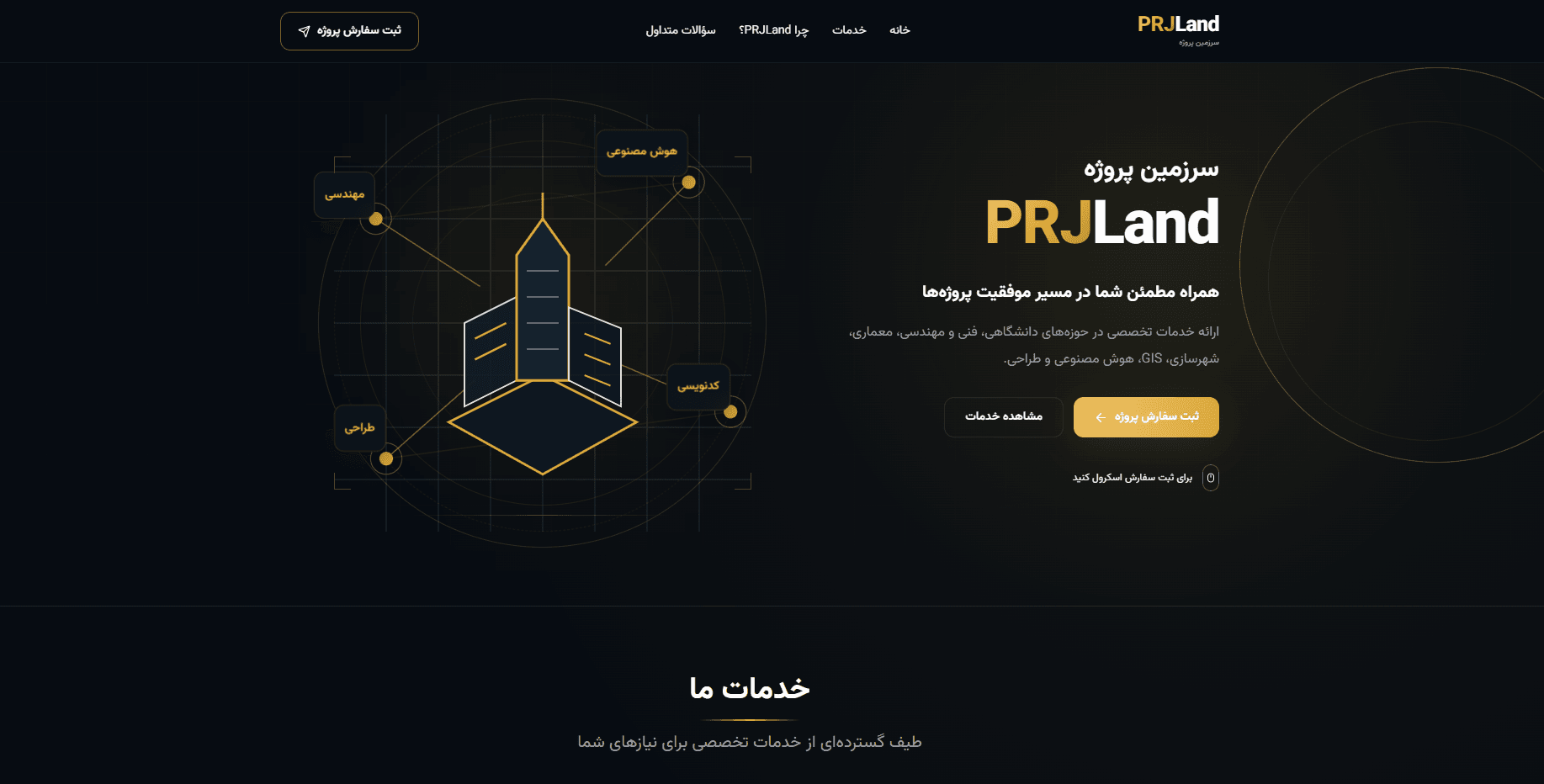 PRJLand